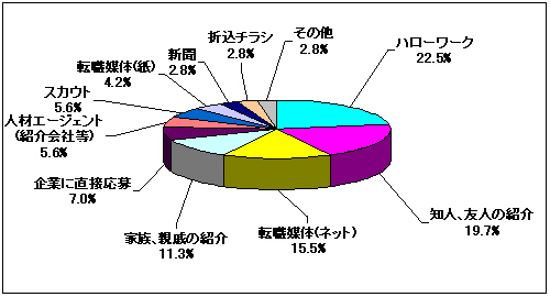 ŏIIɓЂЂ}́E@(2Nȓ]Eo)@%