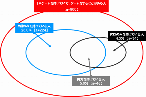 TVQ[ĂāAQ[邱Ƃl