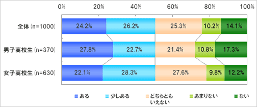 ZS邩