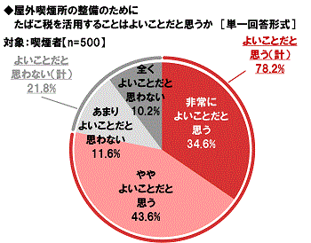 ΂łɊւ钲2021