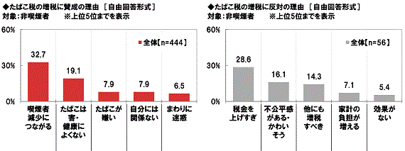 ΂łɊւ钲2021