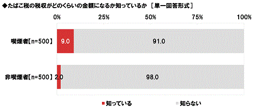 ΂łɊւ钲2021