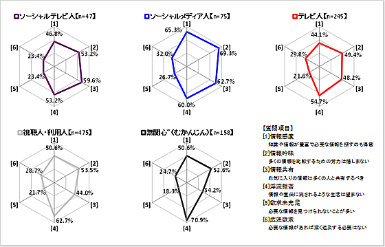 u\[Ver^Cvv^Cvʂ̏i}\16j
uĂ͂܂vu₠Ă͂܂v̍Z